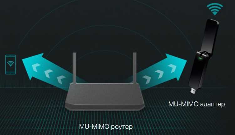 Поддержка стандартов Wi-Fi